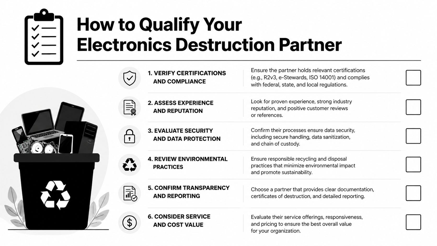 A checklist infographic detailing six key steps to evaluate a reliable electronics destruction and recycling partner.