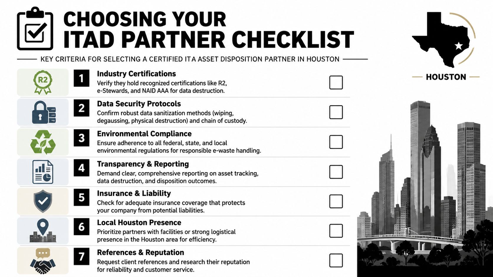 A checklist infographic outlining seven key criteria for selecting a certified IT asset disposition partner in Houston.