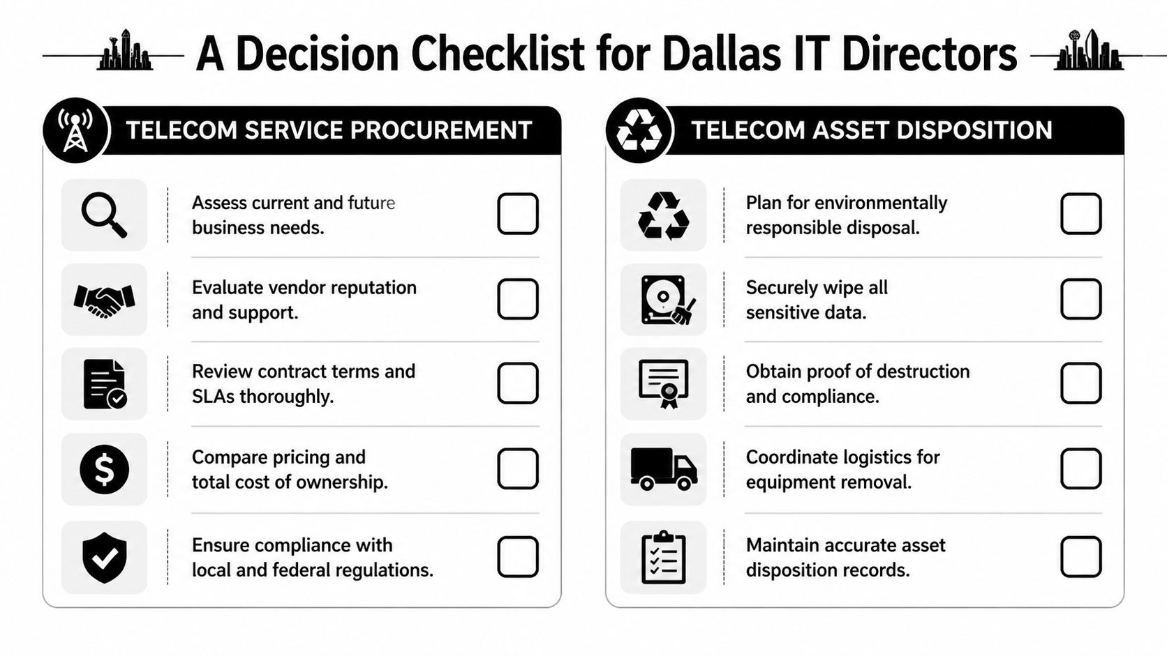 A decision checklist for Dallas IT directors covering telecom service procurement and telecom asset disposition tasks.