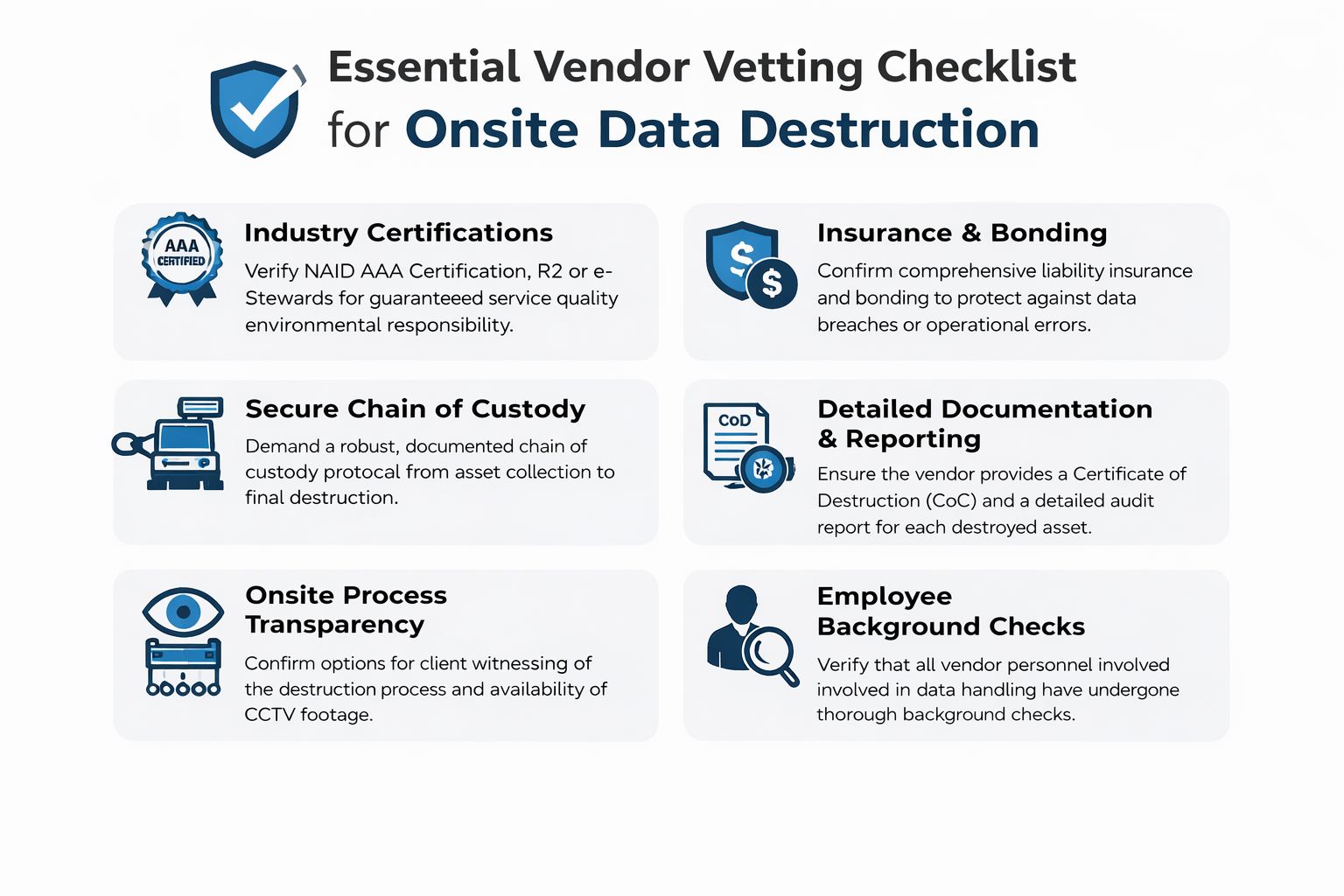 An infographic checklist for vetting vendors providing secure onsite data destruction services for business security.